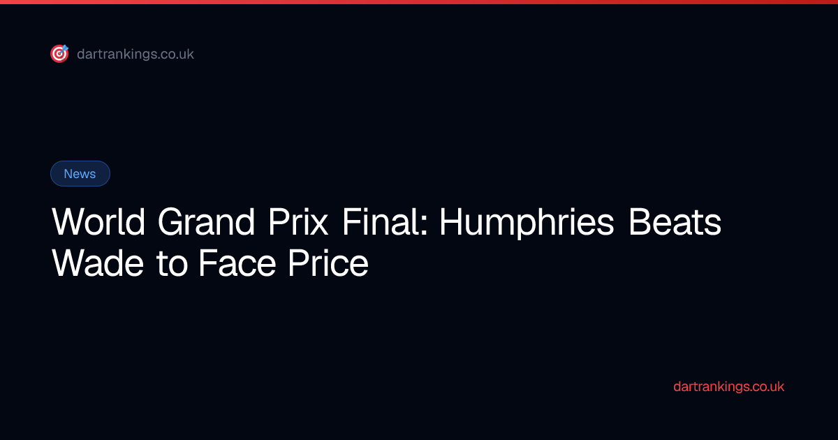 World Grand Prix Final: Humphries Beats Wade to Face Price | PDC Darts ...