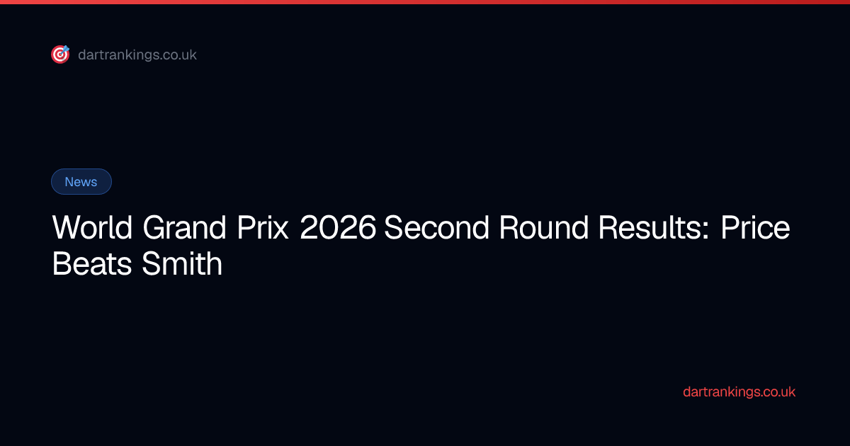World Grand Prix 2026 Second Round Results: Price Beats Smith | PDC ...