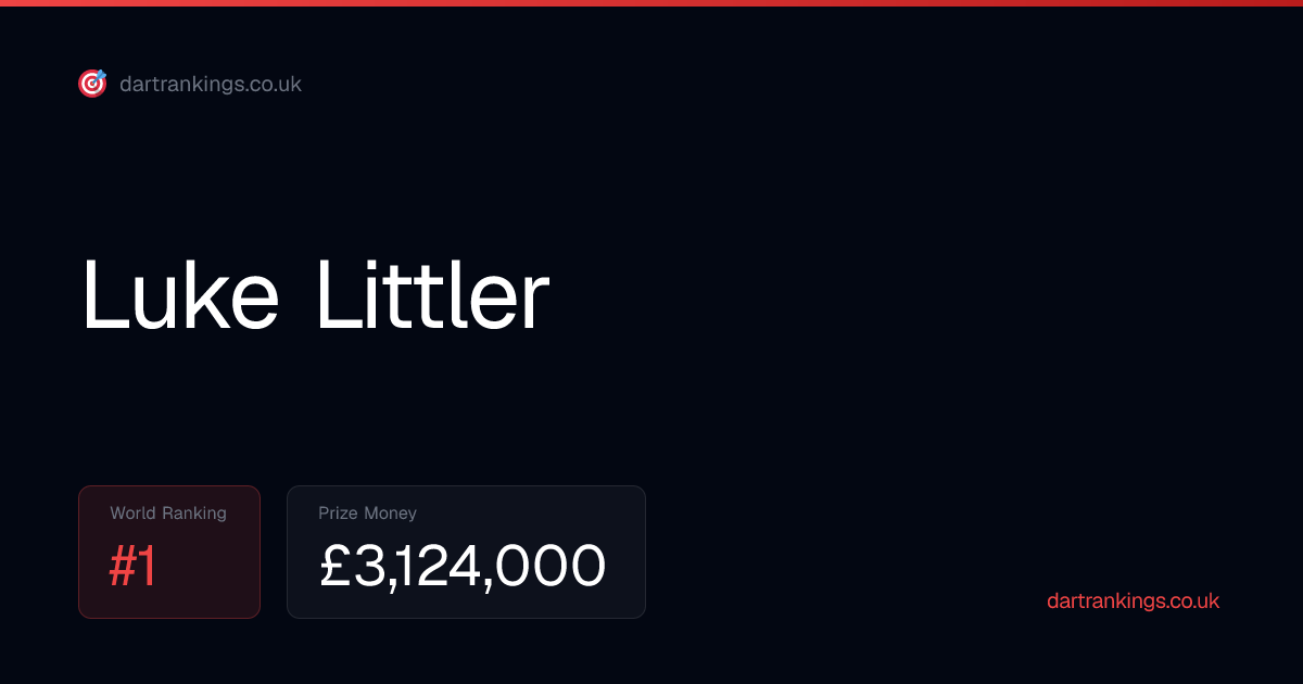 Luke Littler PDC Ranking, Prize Money & Stats 2026 | PDC Darts Rankings